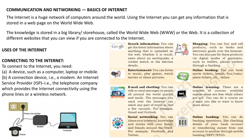 communication and networking basics of internet