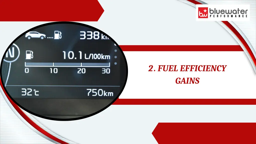 2 fuel efficiency gains