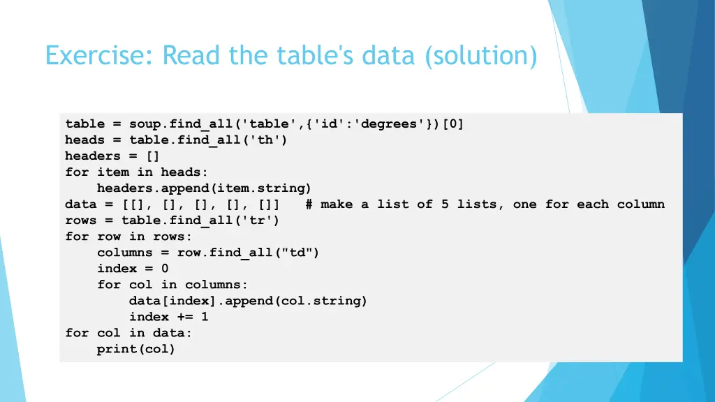 exercise read the table s data solution