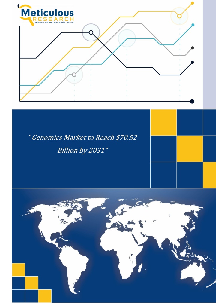 genomics market to reach 70 52