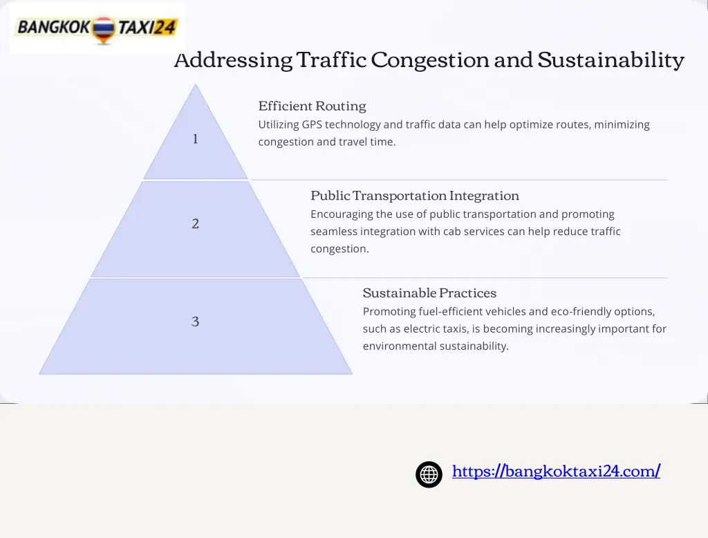 addressing traffic congestion and sustainability