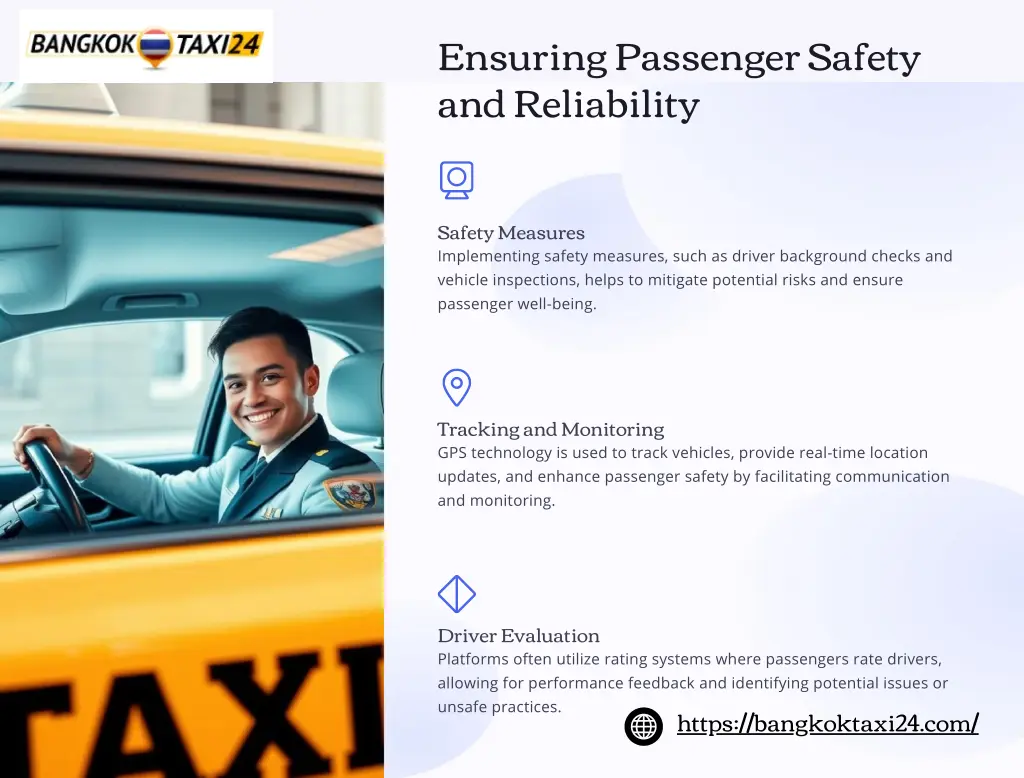 ensuring passenger safety and reliability