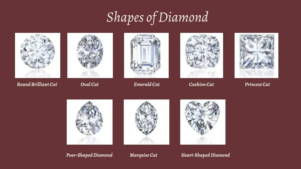 shapes of diamond