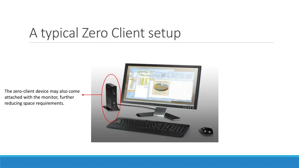 a typical zero client setup 1