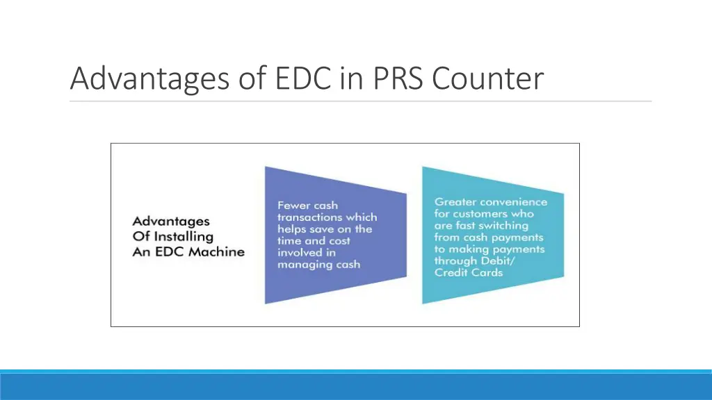 advantages of edc in prs counter