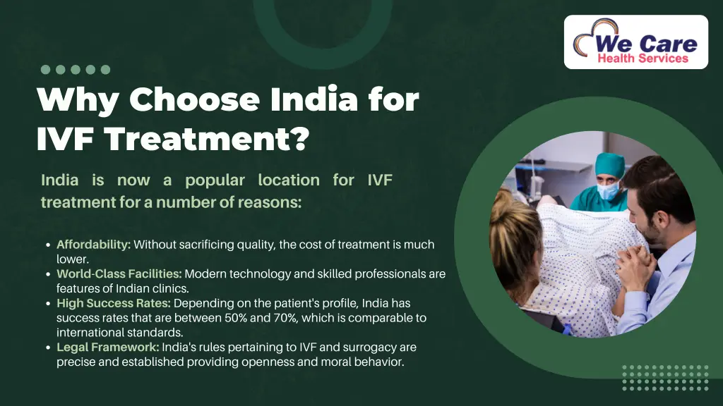 why choose india for ivf treatment