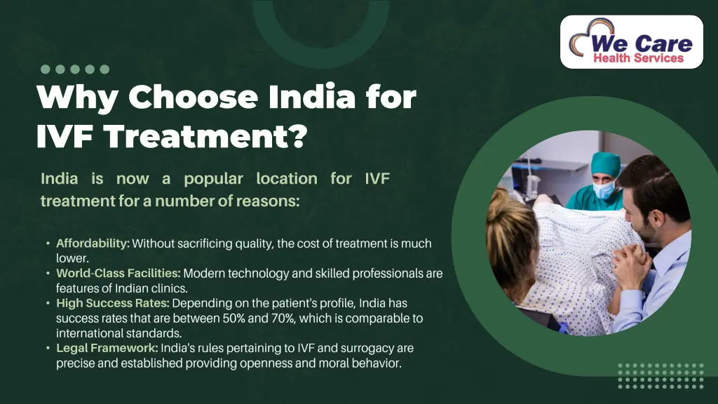 why choose india for ivf treatment