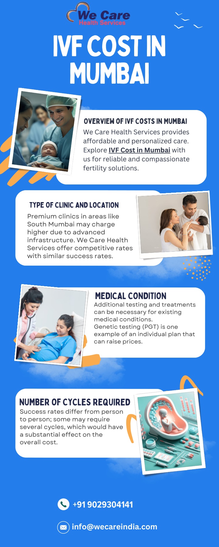 ivf cost in mumbai