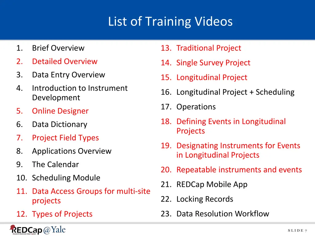 list of training videos