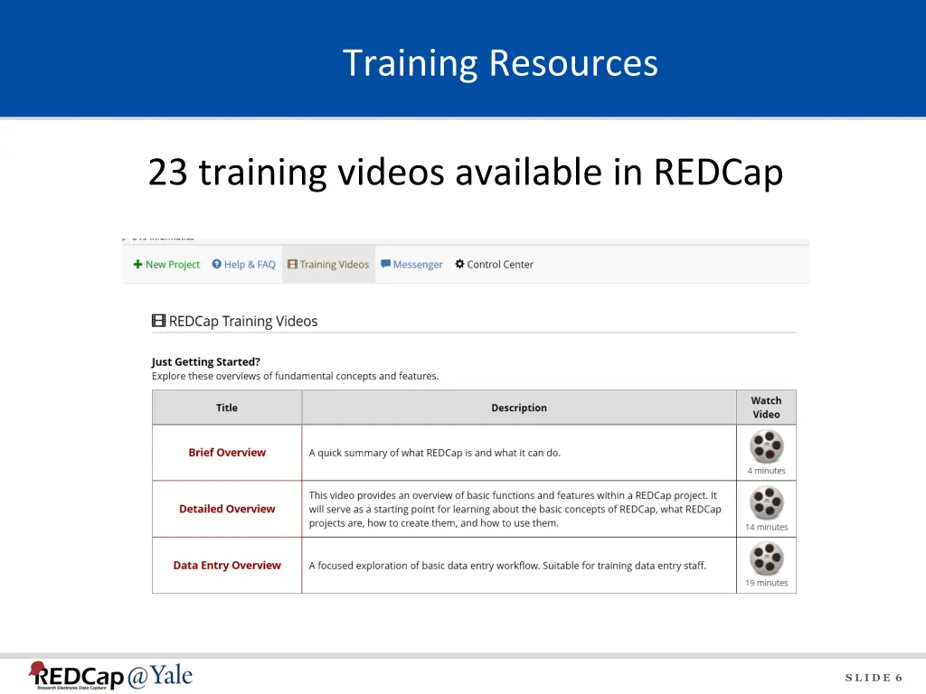 training resources