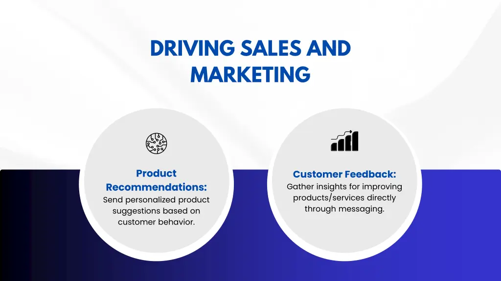 driving sales and marketing