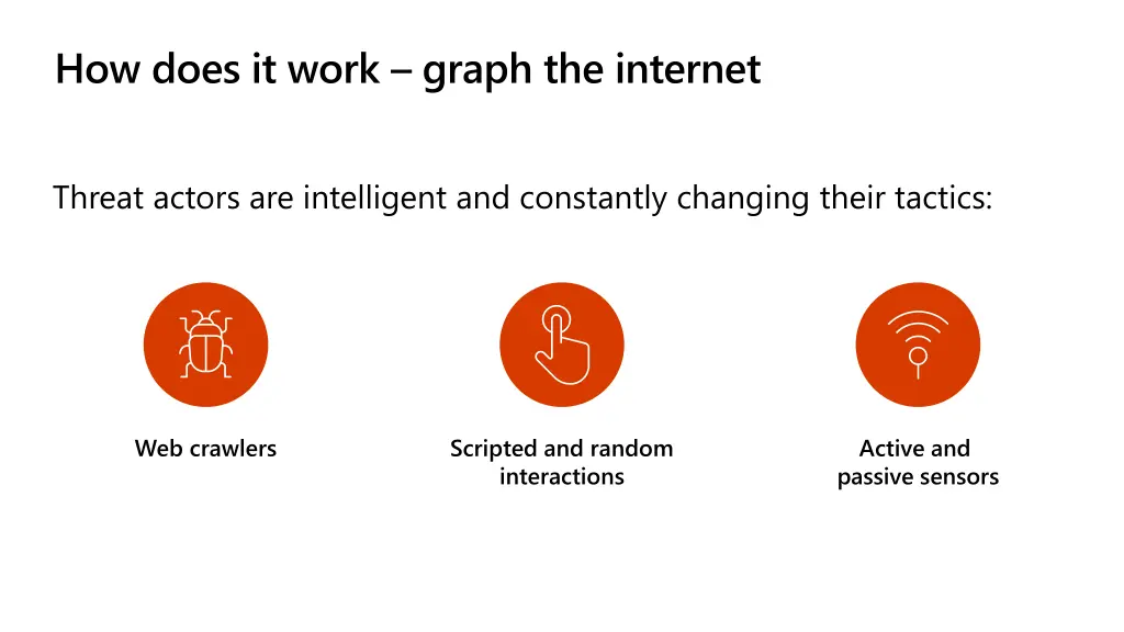 how does it work graph the internet