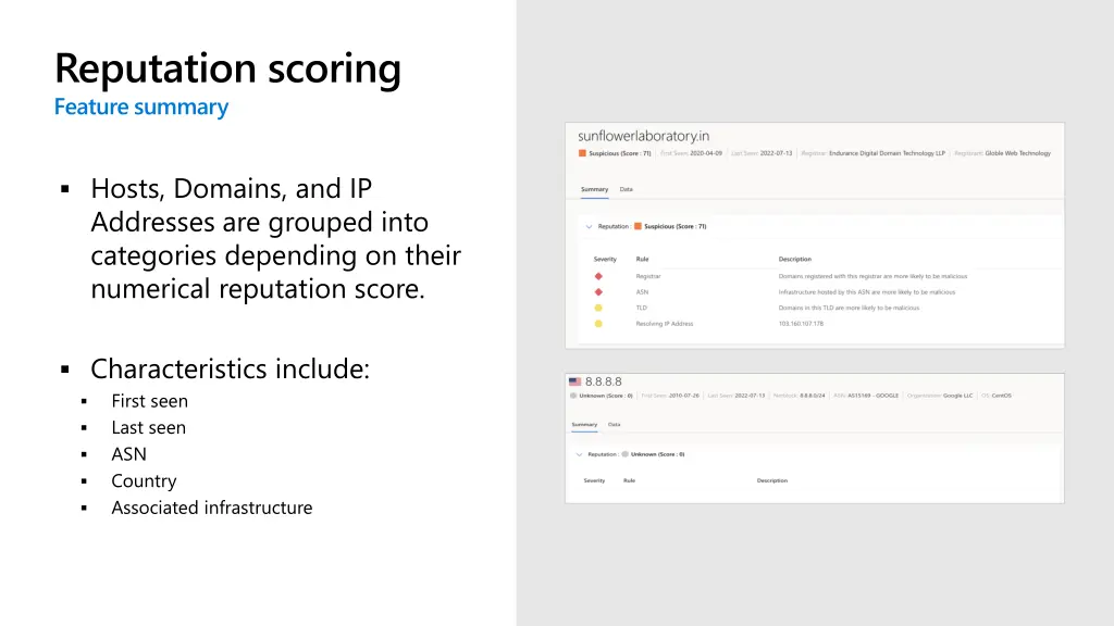 reputation scoring feature summary