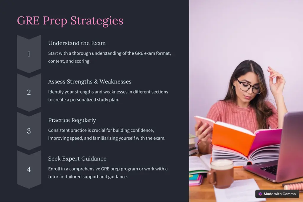 gre prep strategies