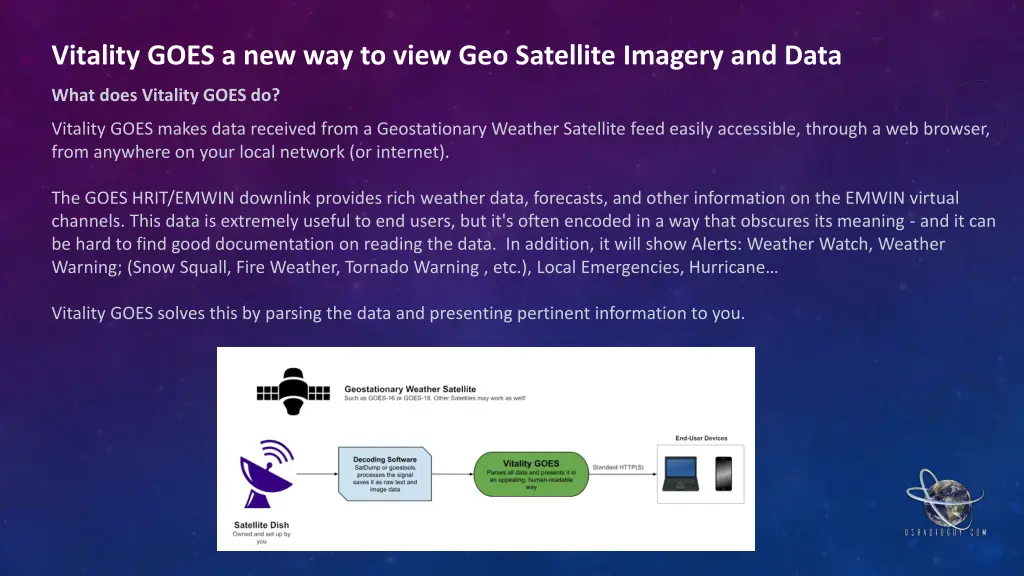 vitality goes a new way to view geo satellite