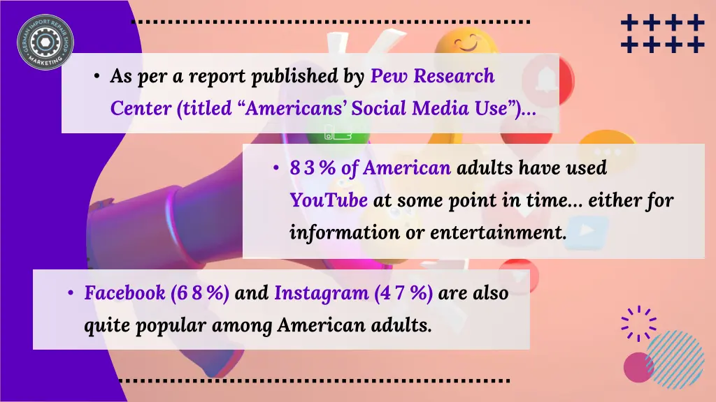 as per a report published by pew research center