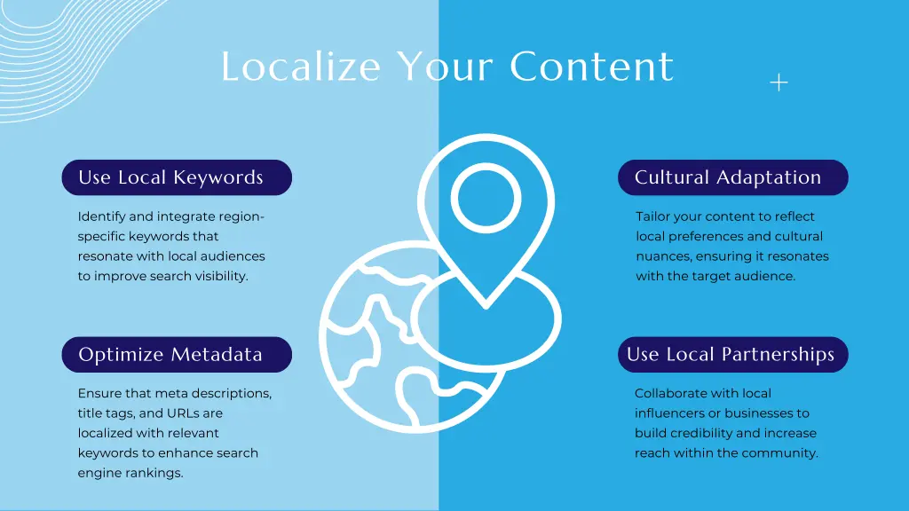 localize your content