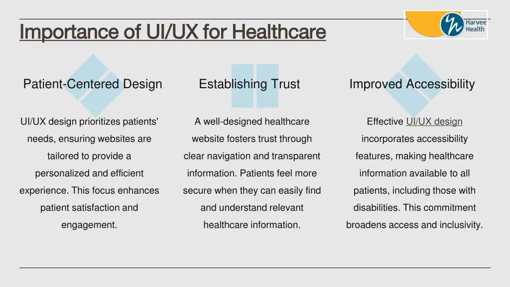 importance of ui ux for healthcare importance