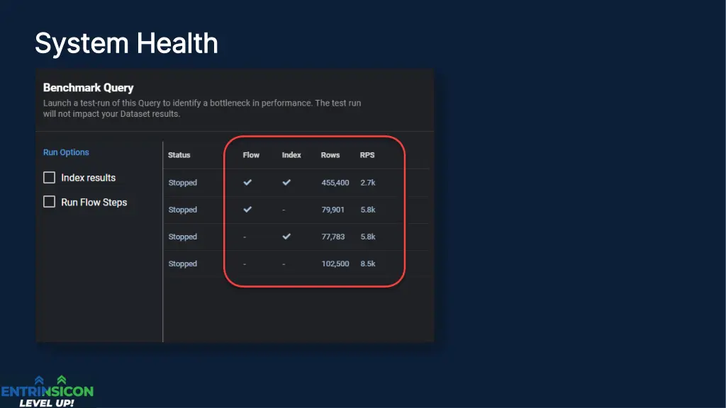 system health system health 7