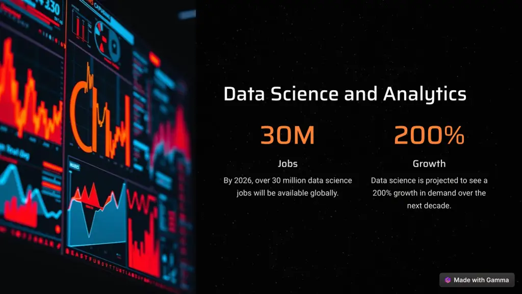 data science and analytics 30m jobs