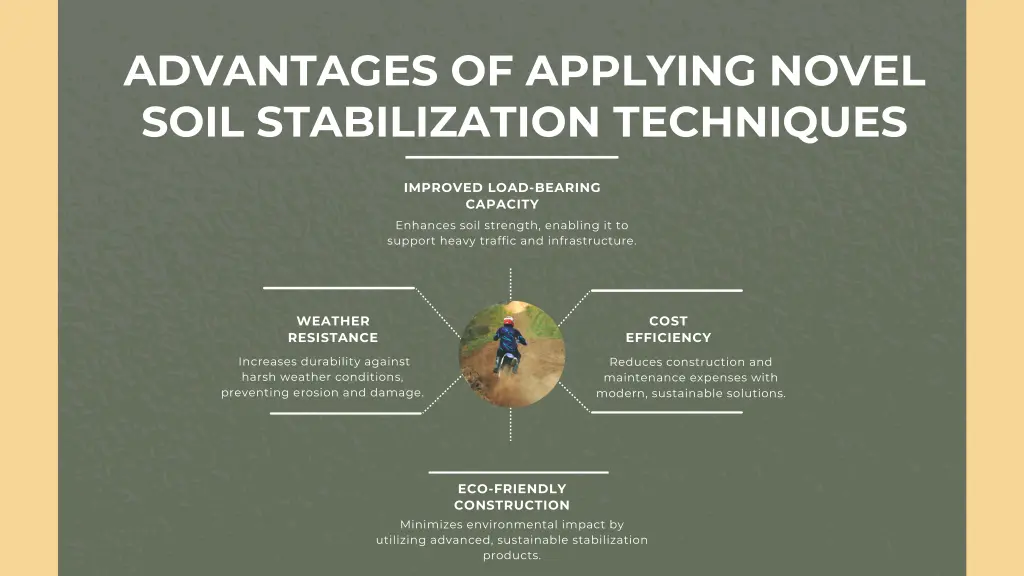 advantages of applying novel soil stabilization