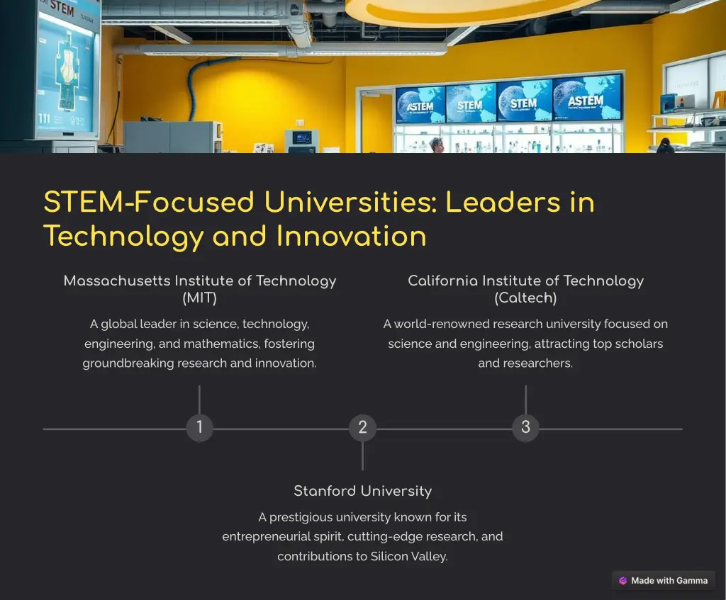 stem f c ed u p e p pe leade p tecm g a d i a p