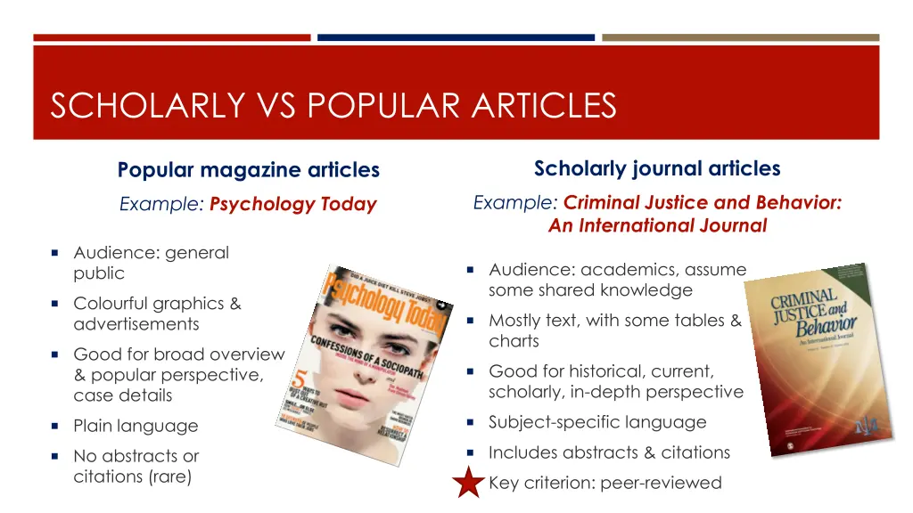 scholarly vs popular articles