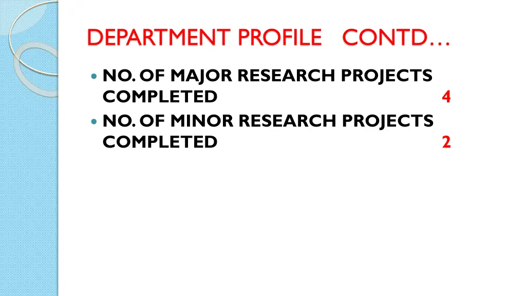 department profile contd