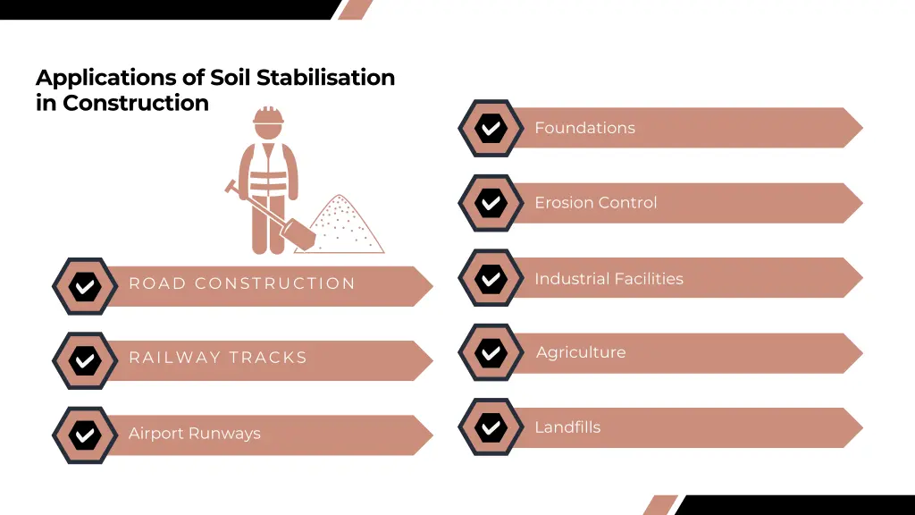 applications of soil stabilisation in construction