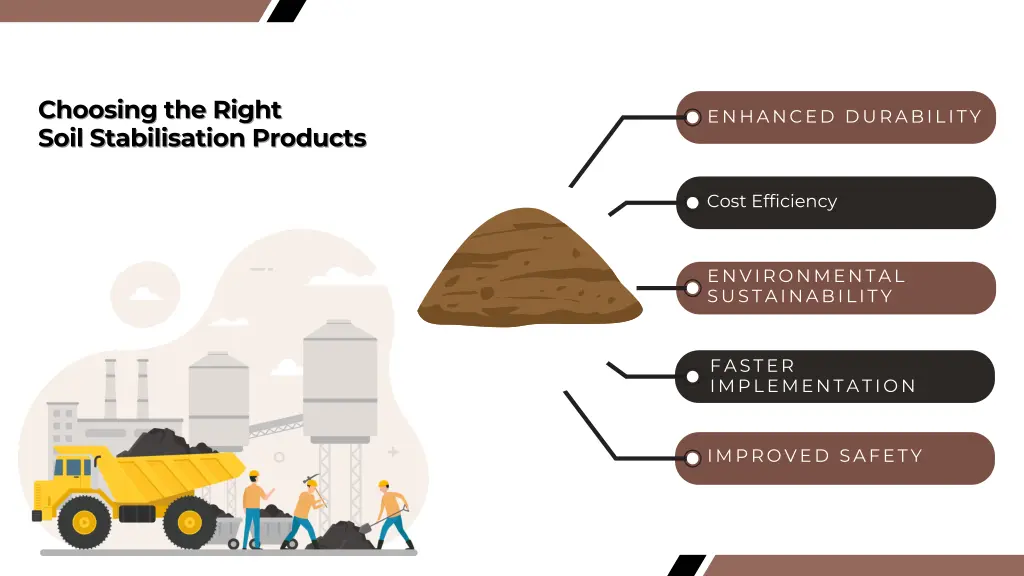 choosing the right choosing the right soil