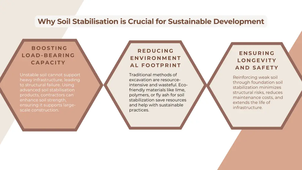 why soil stabilisation is crucial for sustainable