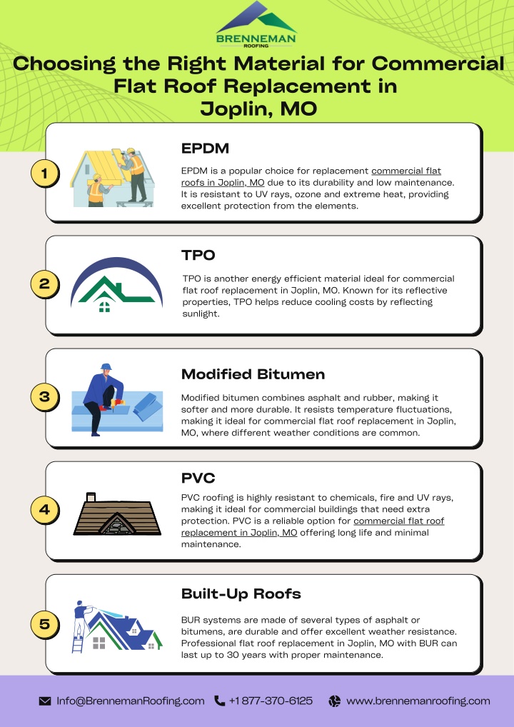 choosing the right material for commercial flat