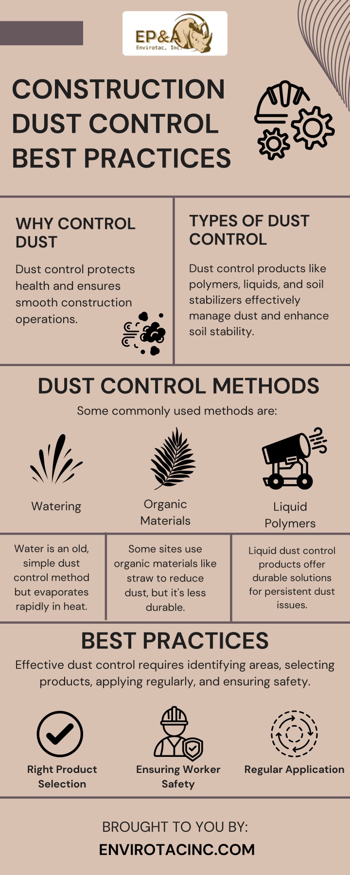 construction dust control best practices