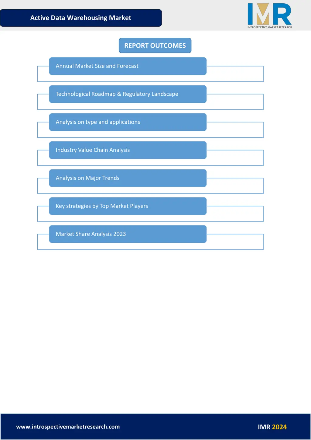 active data warehousing market