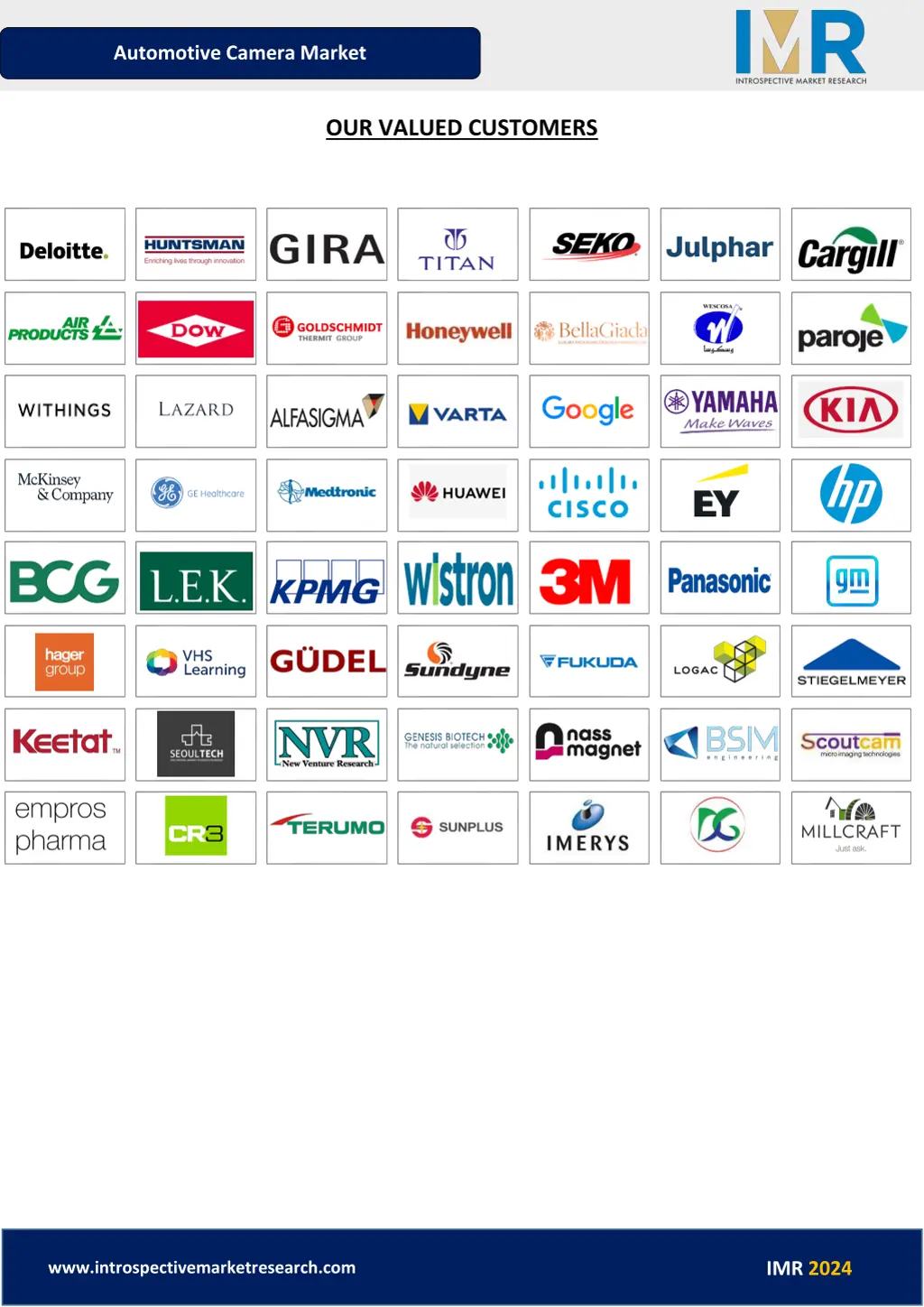 automotive camera market 6