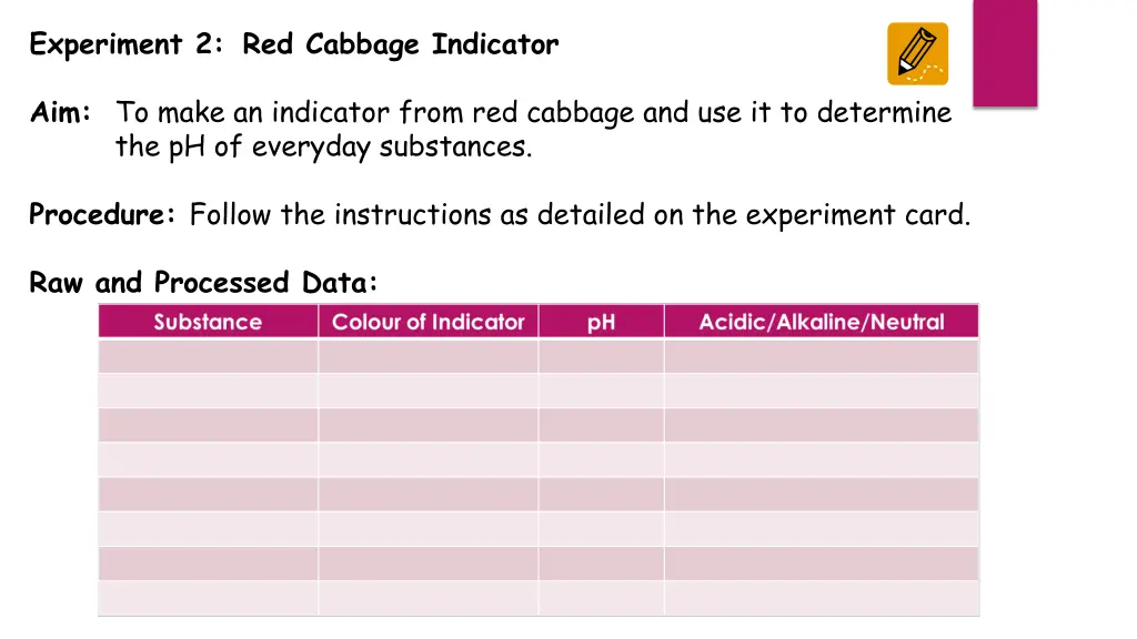 experiment 2 red cabbage indicator