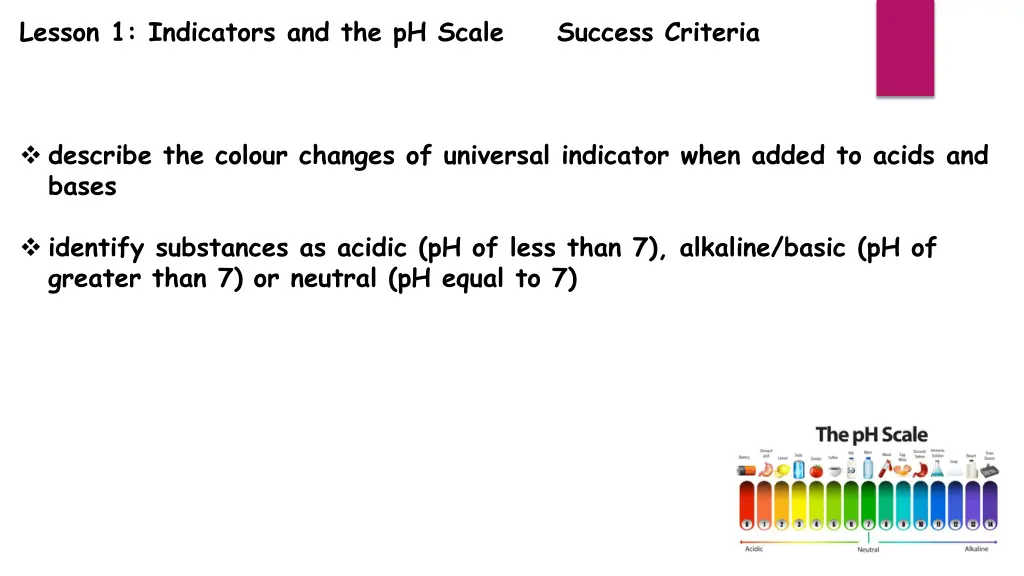 lesson 1 indicators and the ph scale success