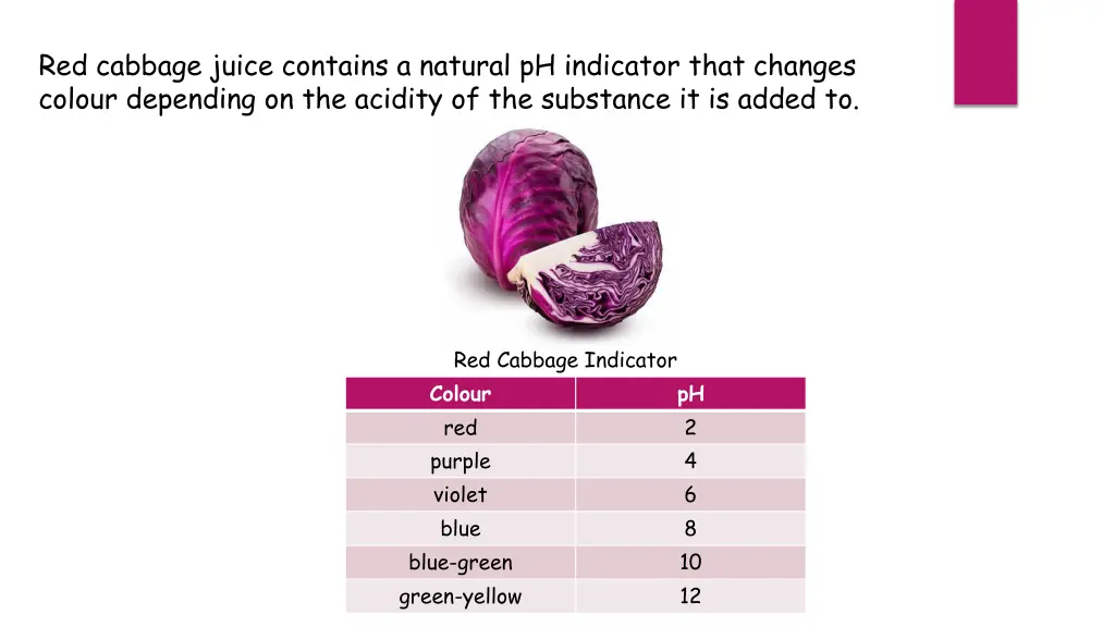 red cabbage juice contains a natural ph indicator