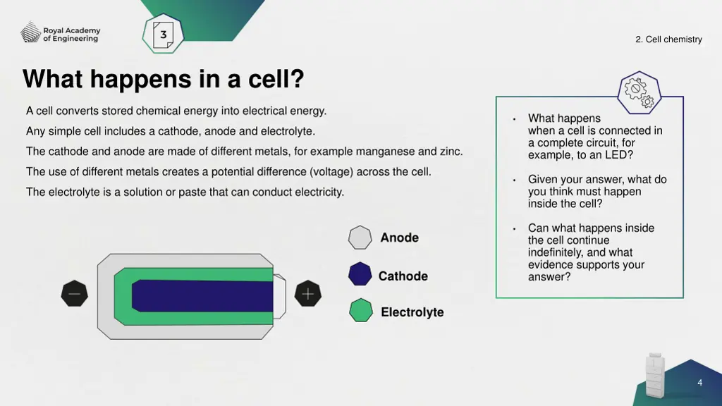 2 cell chemistry 2