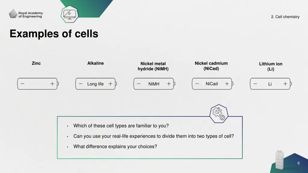 2 cell chemistry 4