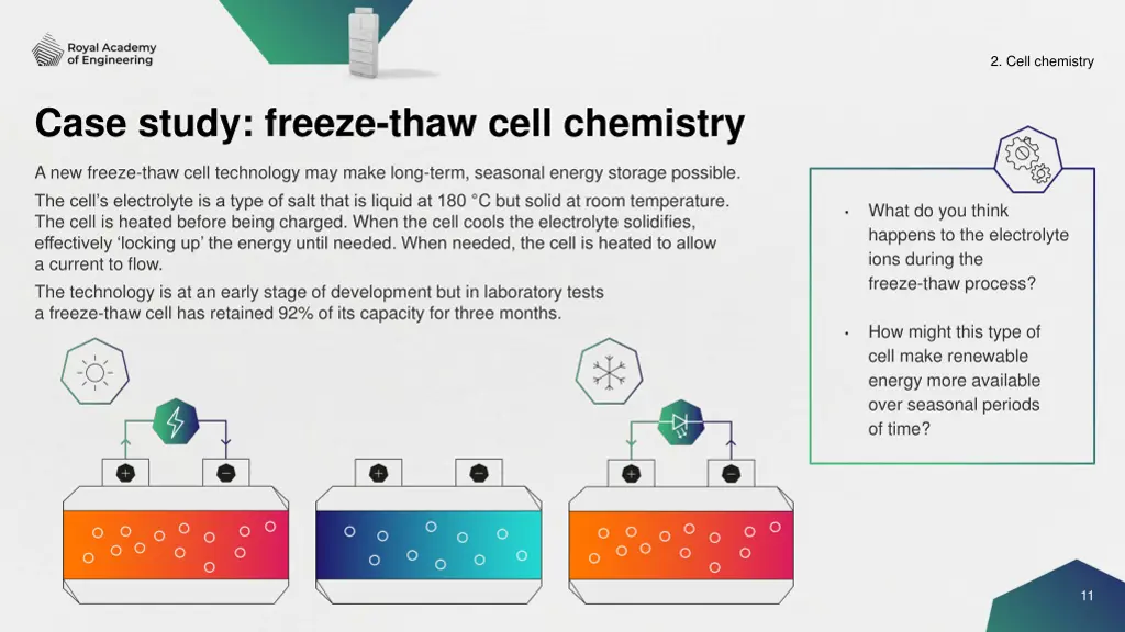 2 cell chemistry 9