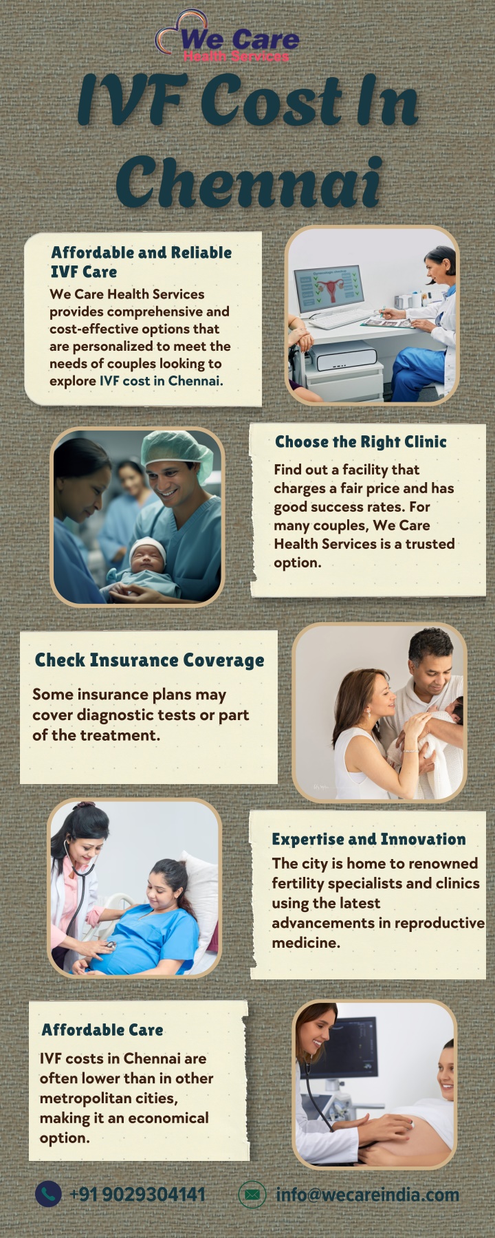 affordable and reliable ivf care we care health