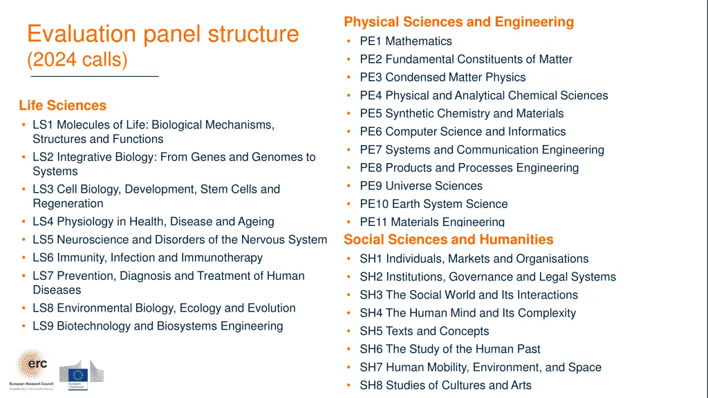 physical sciences and engineering pe1 mathematics