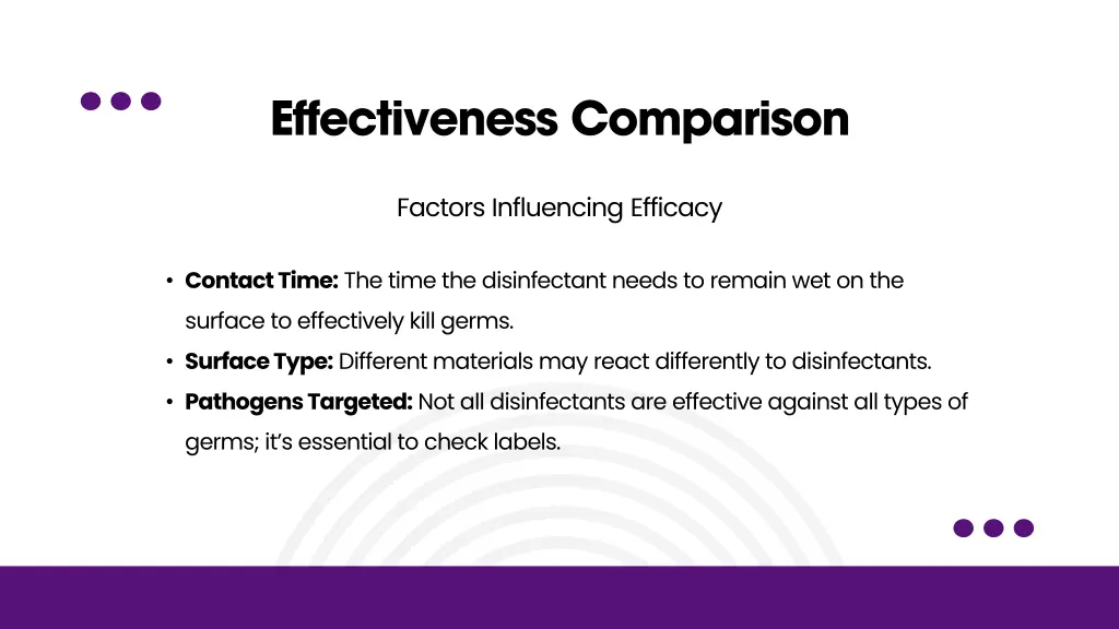 effectiveness comparison