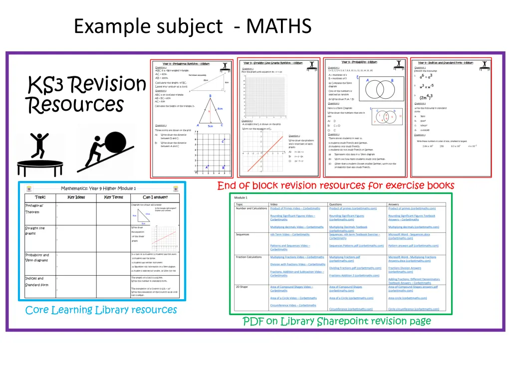 example subject maths