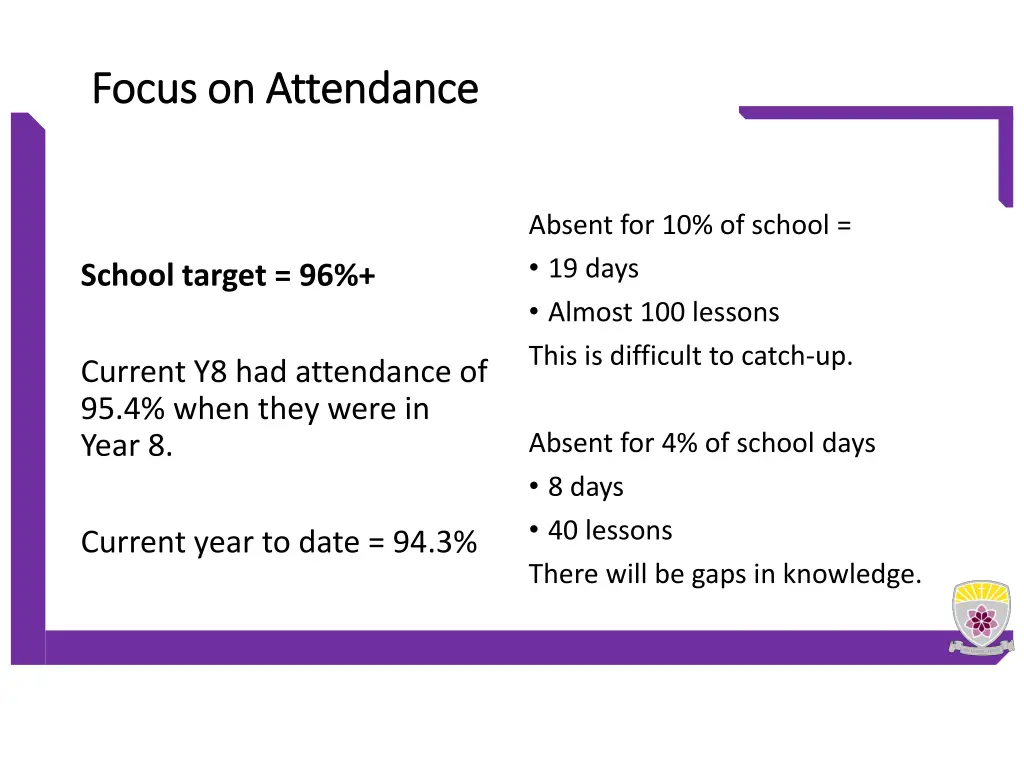 focus on attendance focus on attendance