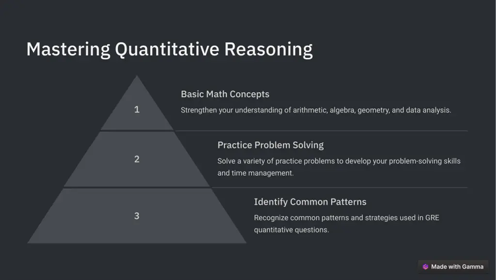 mastering quantitative reasoning