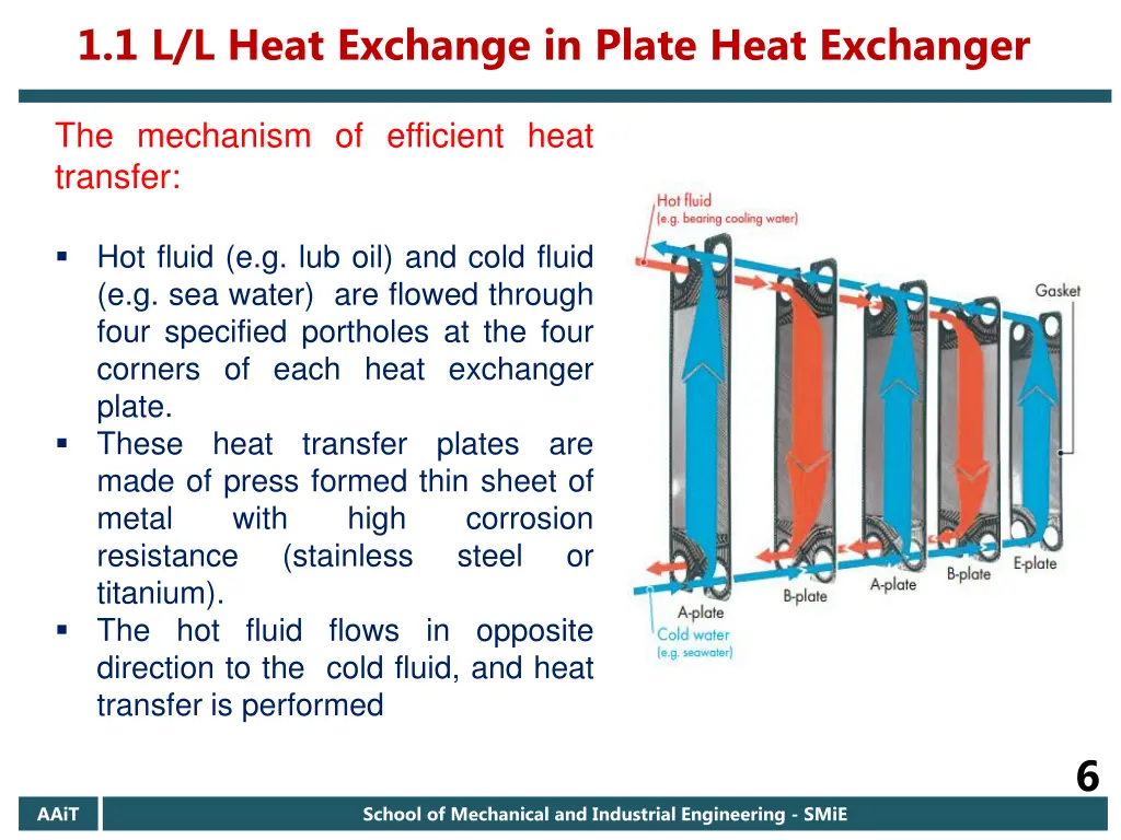 1 1 l l heat exchange in plate heat exchanger