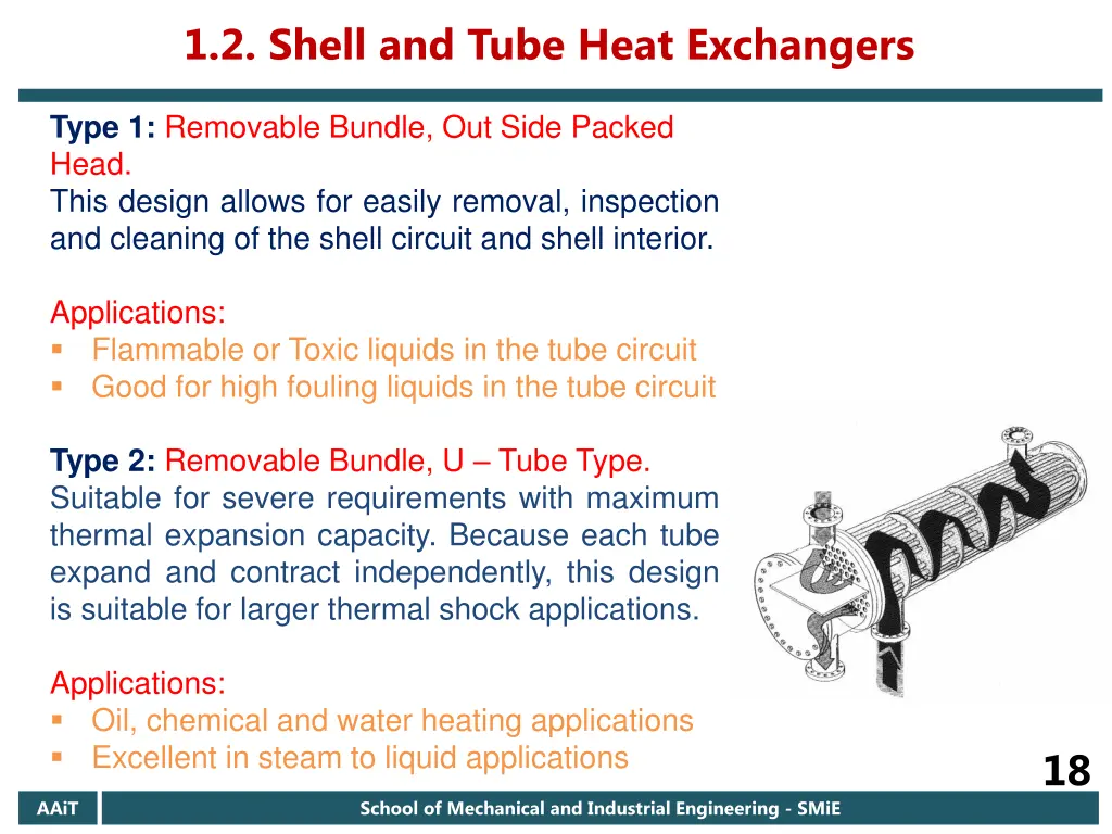 1 2 shell and tube heat exchangers