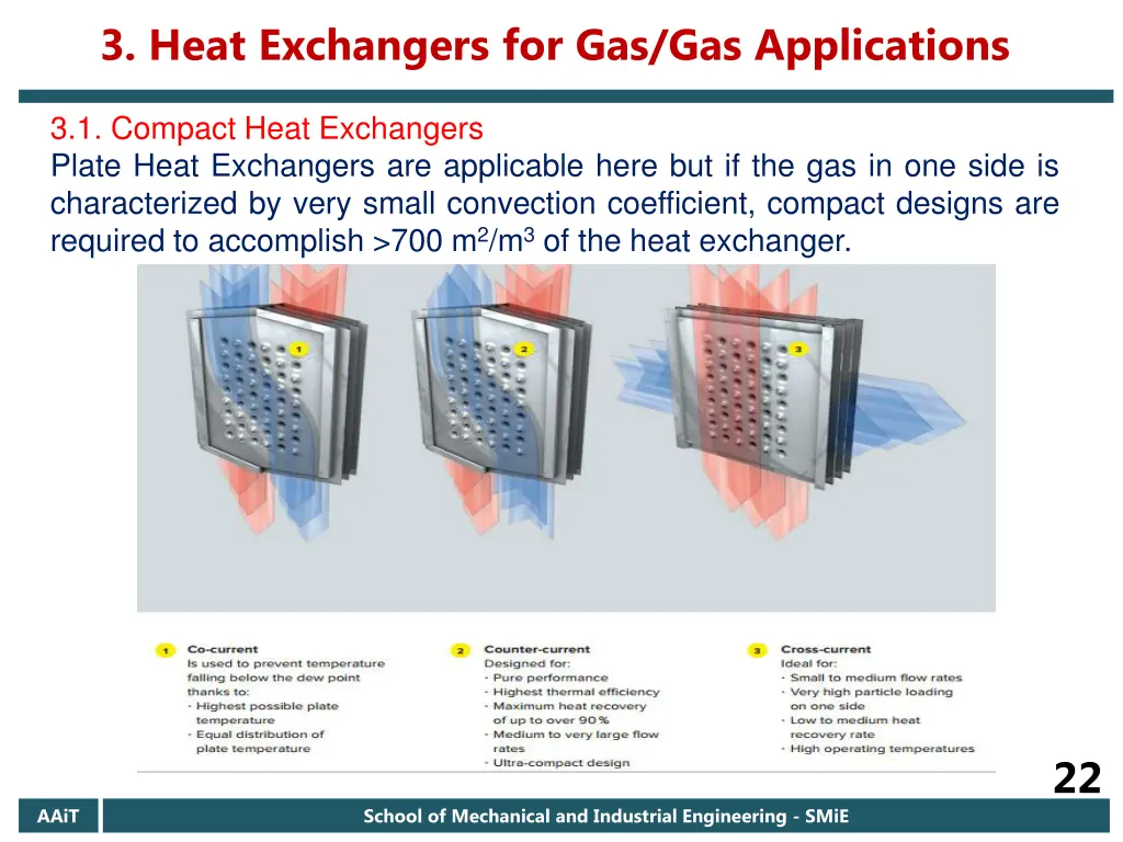 3 heat exchangers for gas gas applications